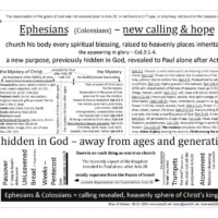 Ephesians-the-mystery-of-Christ-The-mystery-1024x791