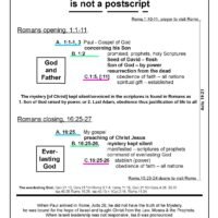 Romans 16 structure with Romans 1