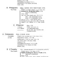 Prison Epistles Structure